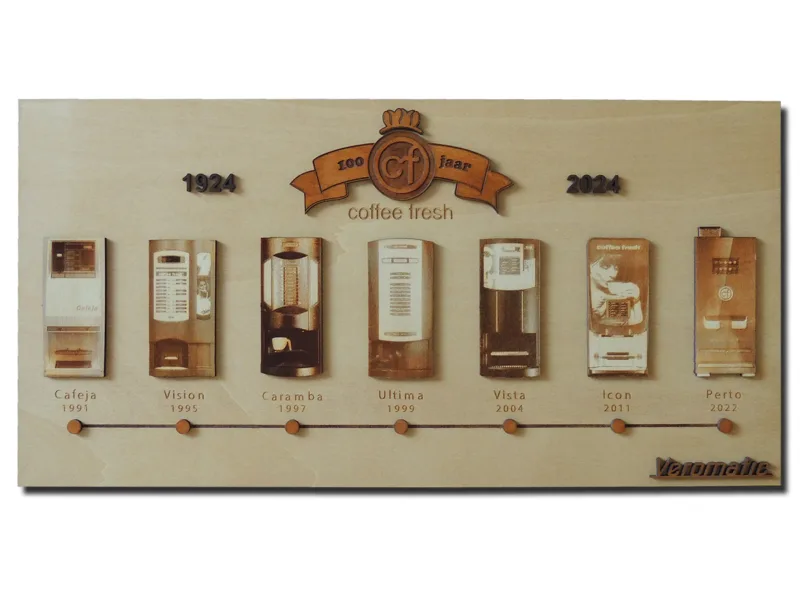Relatiegeschenk cadeau bedrijf 100 jaar coffee fresh
